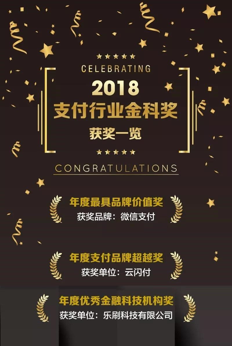 <span>实至名归 汇付科技荣获“年度优秀金融科技机构奖”</span>(图1)