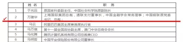 通联支付创始人