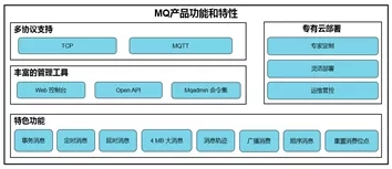 <span>钛客头条 | 手握架构杀手锏 赢在数字化时代</span>(图2)