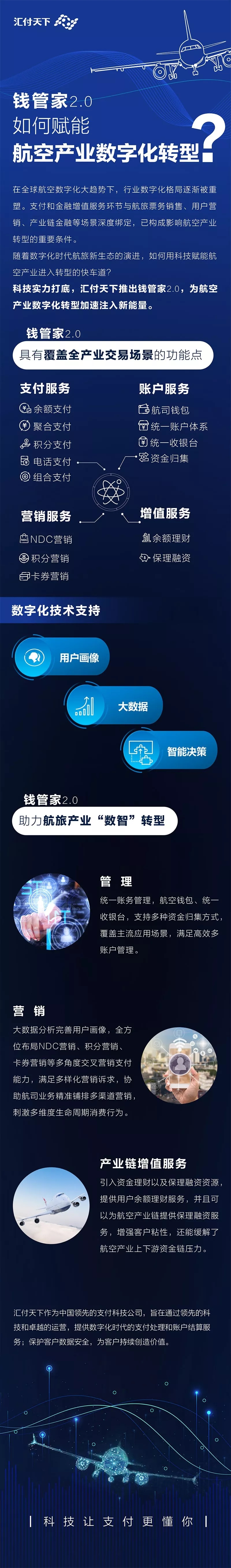<span>看！钱管家2.0助推航空产业加速飞向“数字化”</span>(图1)