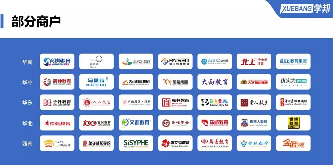 <span>汇付伙伴故事 | 学邦技术：科技先行，打破教培行业信息孤岛</span>(图3)