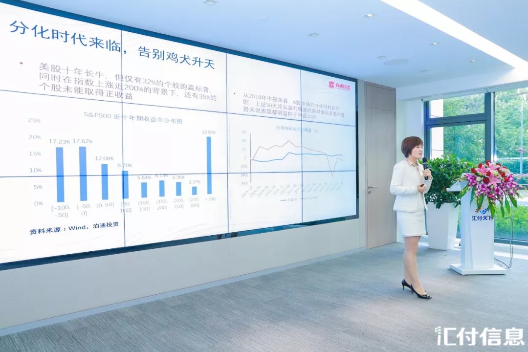 <span>热烈祝贺汇付信息正式启航 用金融科技赋能私募外包服务！</span>(图8)