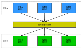 <span>汇付天下钛客头条 | 技术界的瞩目C位 硬核实力不服不行！</span>(图5)