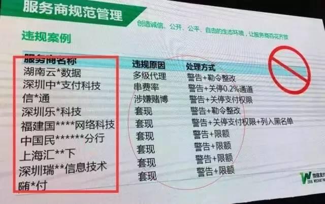 <span>11张支付牌照被注销合并，多家支付机构因套现被微信限额</span>(图1)