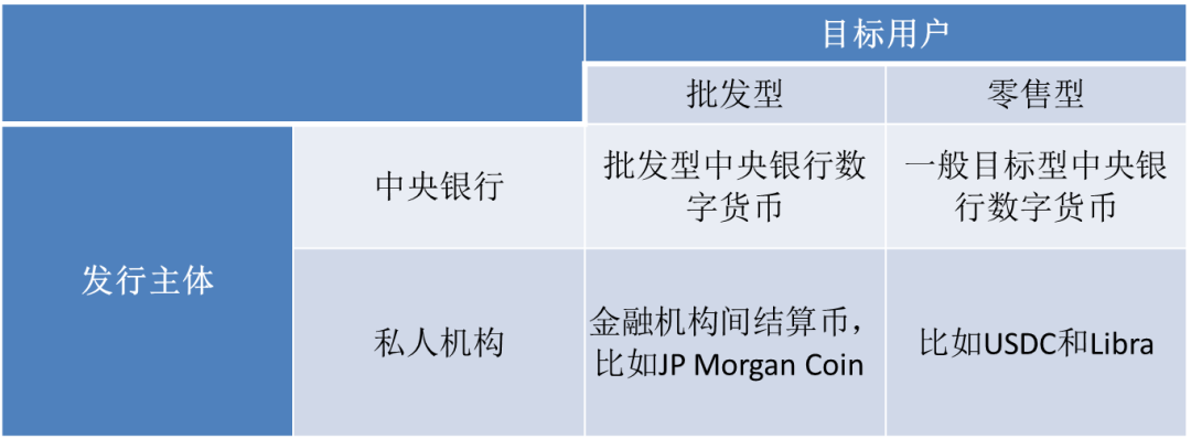 <span>区块链对支付清算体系的影响|盛刷小资讯</span>(图3)